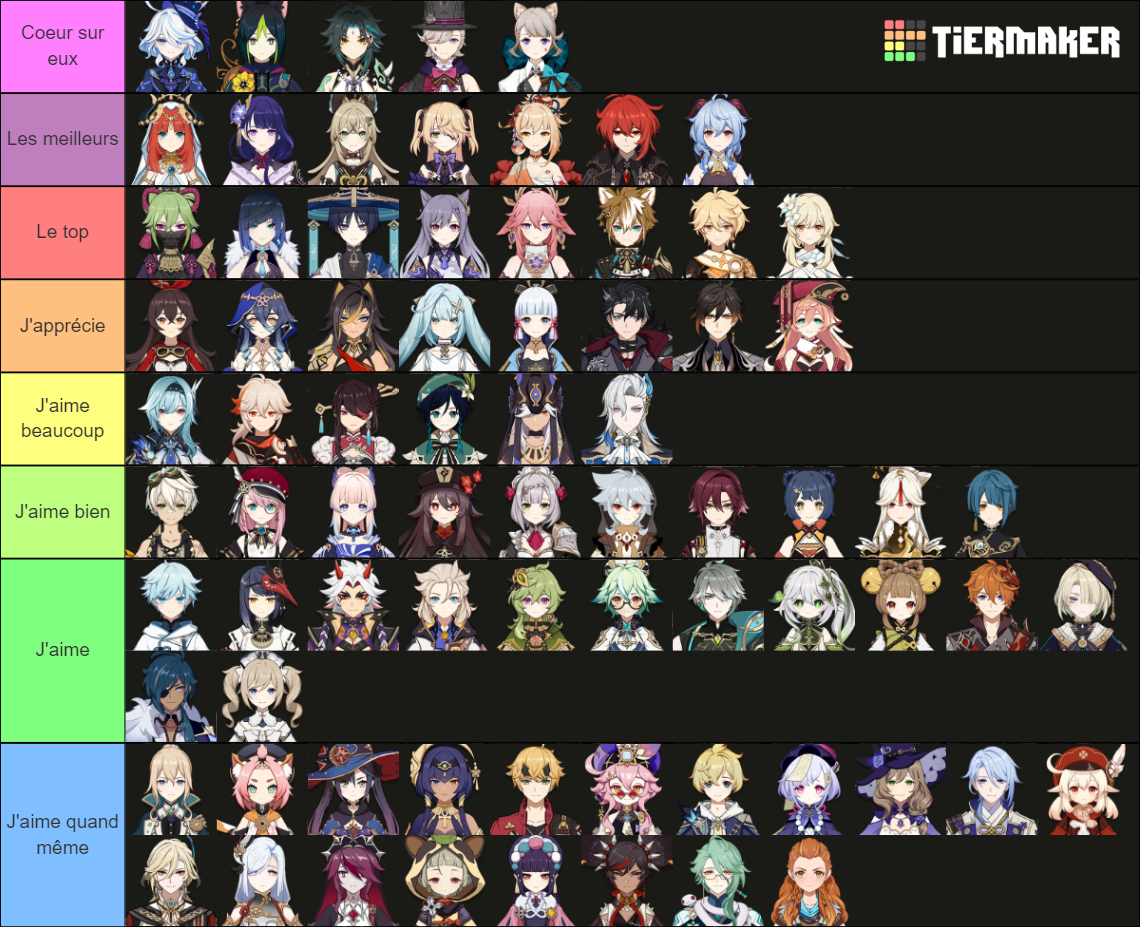 Genshin Characters (4.3 Updated) Tier List (Community Rankings) - TierMaker