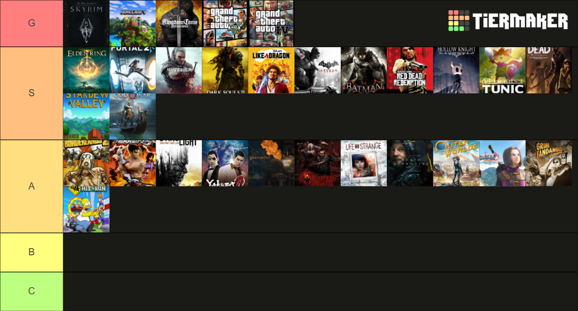 Best Games Tier List (Community Rankings) - TierMaker
