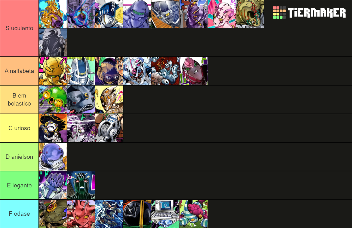 JOJO Part 5 Stands Tier List Rankings) TierMaker