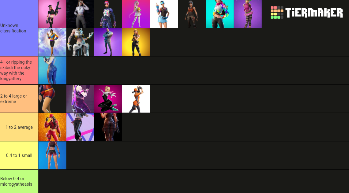 Hot segsy gyatt fortnite skins Tier List (Community Rankings) - TierMaker