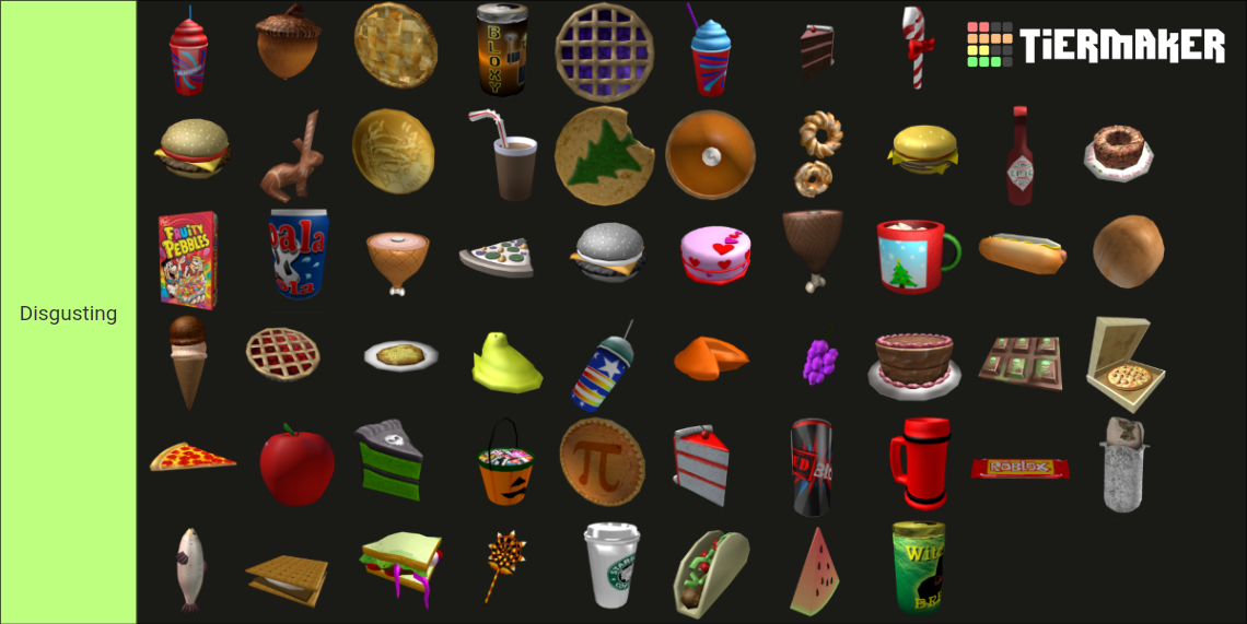 Roblox food items tier list community rankings tiermaker