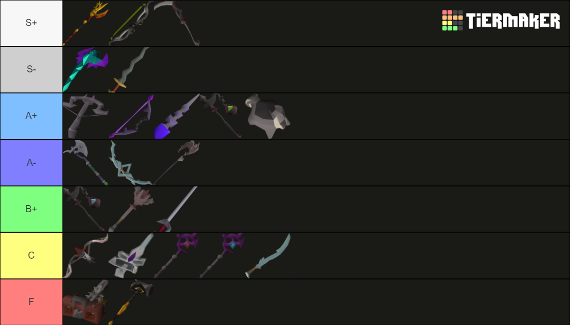 OSRS Weapon Tier List Rankings) TierMaker