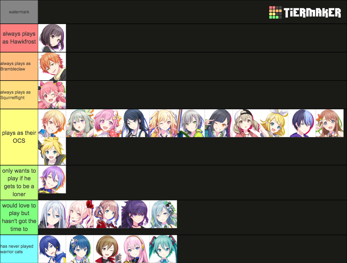 Project SEKAI COLORFUL STAGE! Character Tier List (Community Rankings ...