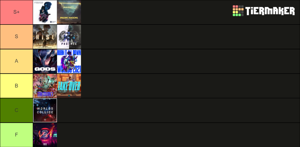 Worlds Songs Tier List (Community Rankings) - TierMaker