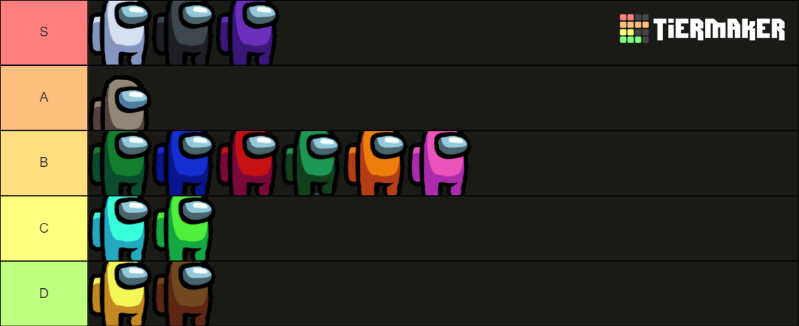Among Us Colors Tier List (Community Rankings) - TierMaker