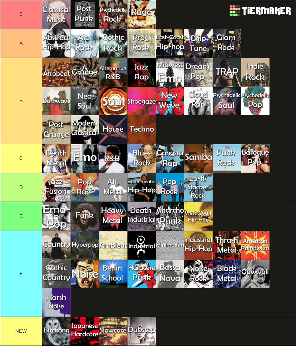 Music Genres Tier List (Community Rankings) - TierMaker