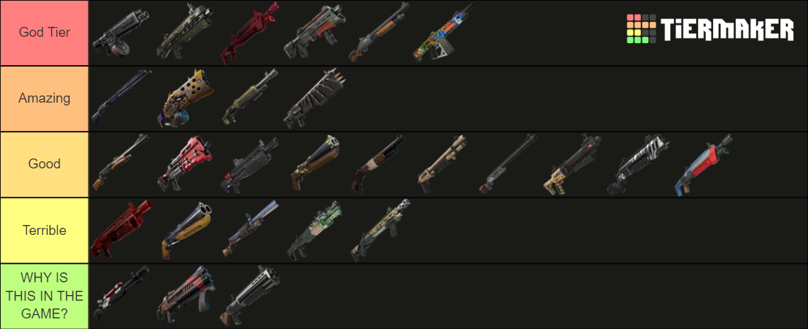 Fortnite Shotguns Tier List (Community Rankings) - TierMaker