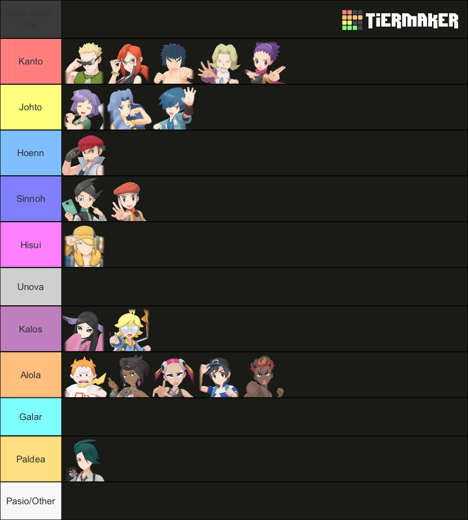 Pokémon Masters EX Characters VS Models Tier List (Community Rankings ...