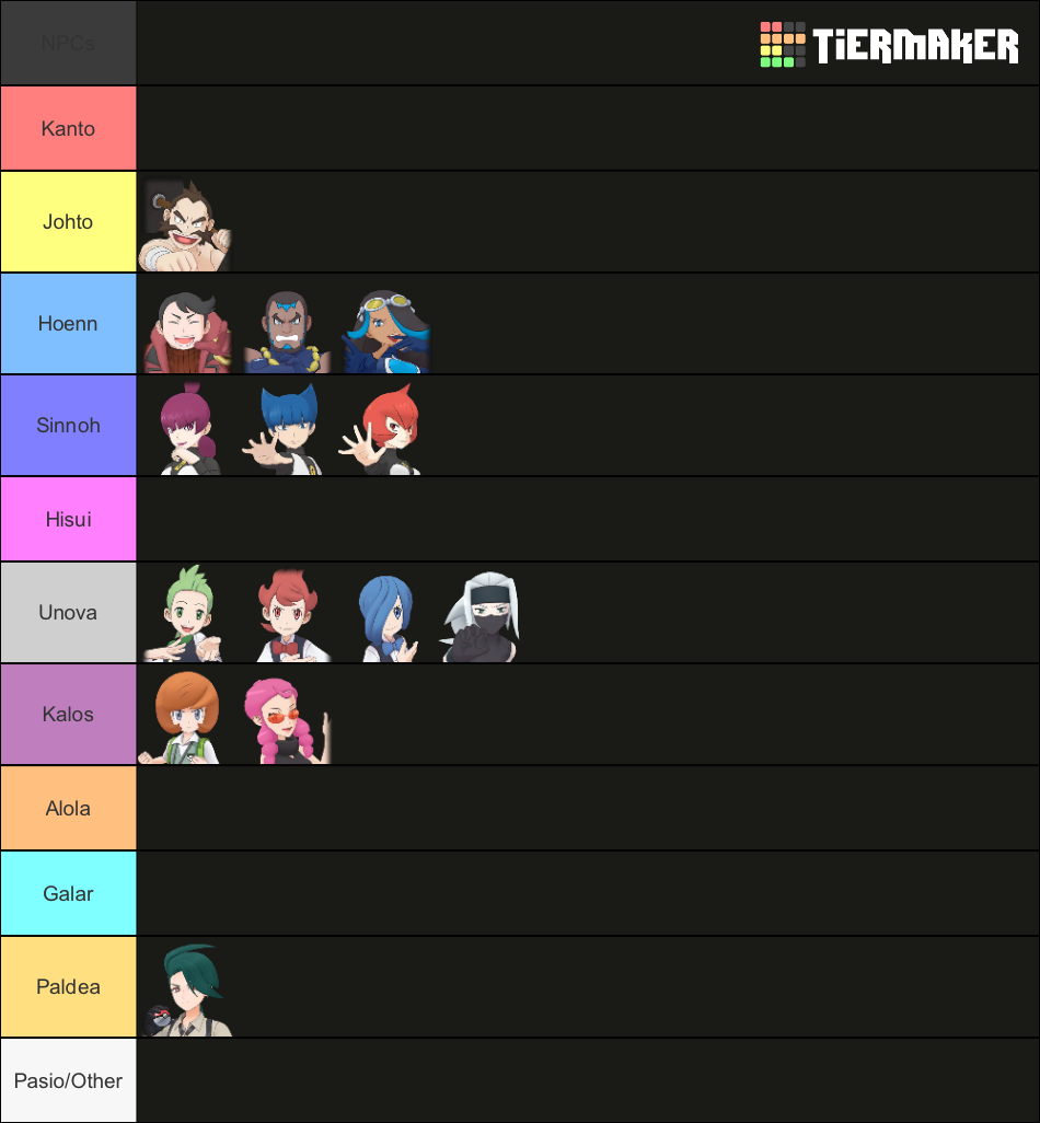 Pokémon Masters EX Characters VS Models Tier List (Community Rankings ...