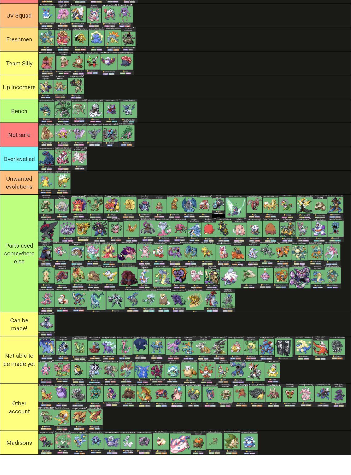 Infinite fusion Tier List (Community Rankings) - TierMaker