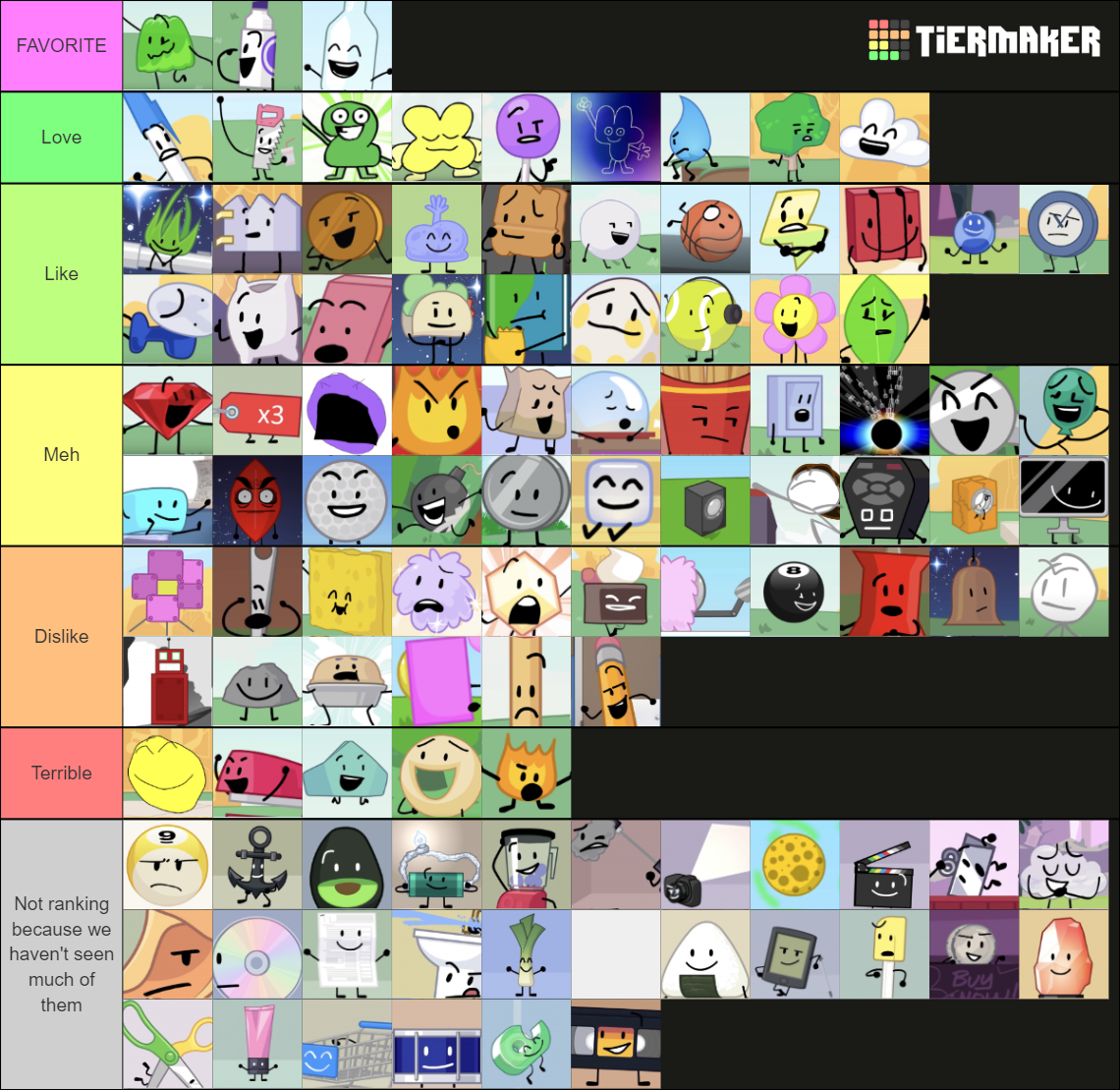 BFDI/BFB/TPOT Characters Tier List (Community Rankings) - TierMaker