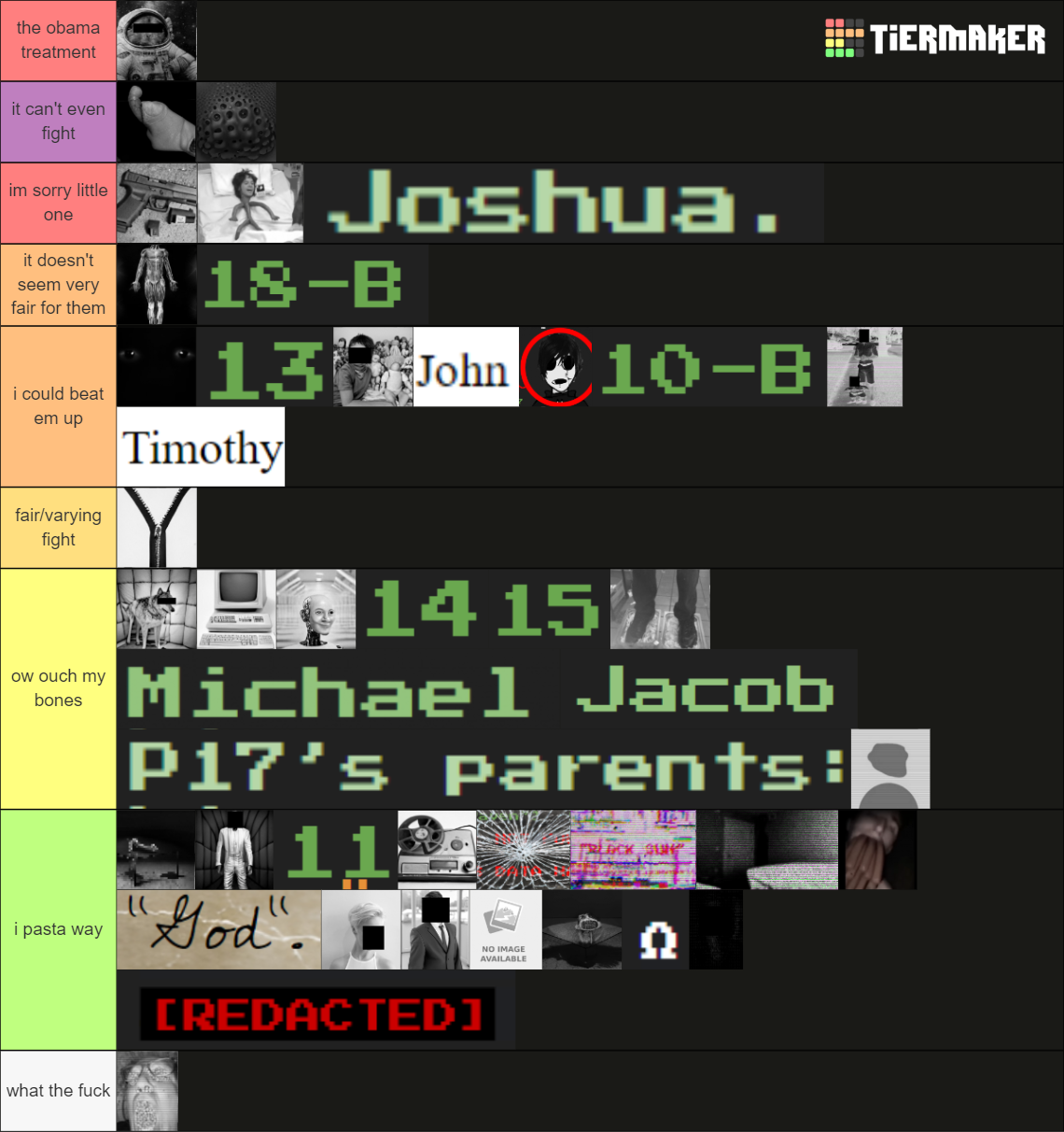 zeta rankings in whatever way Tier List Rankings) TierMaker