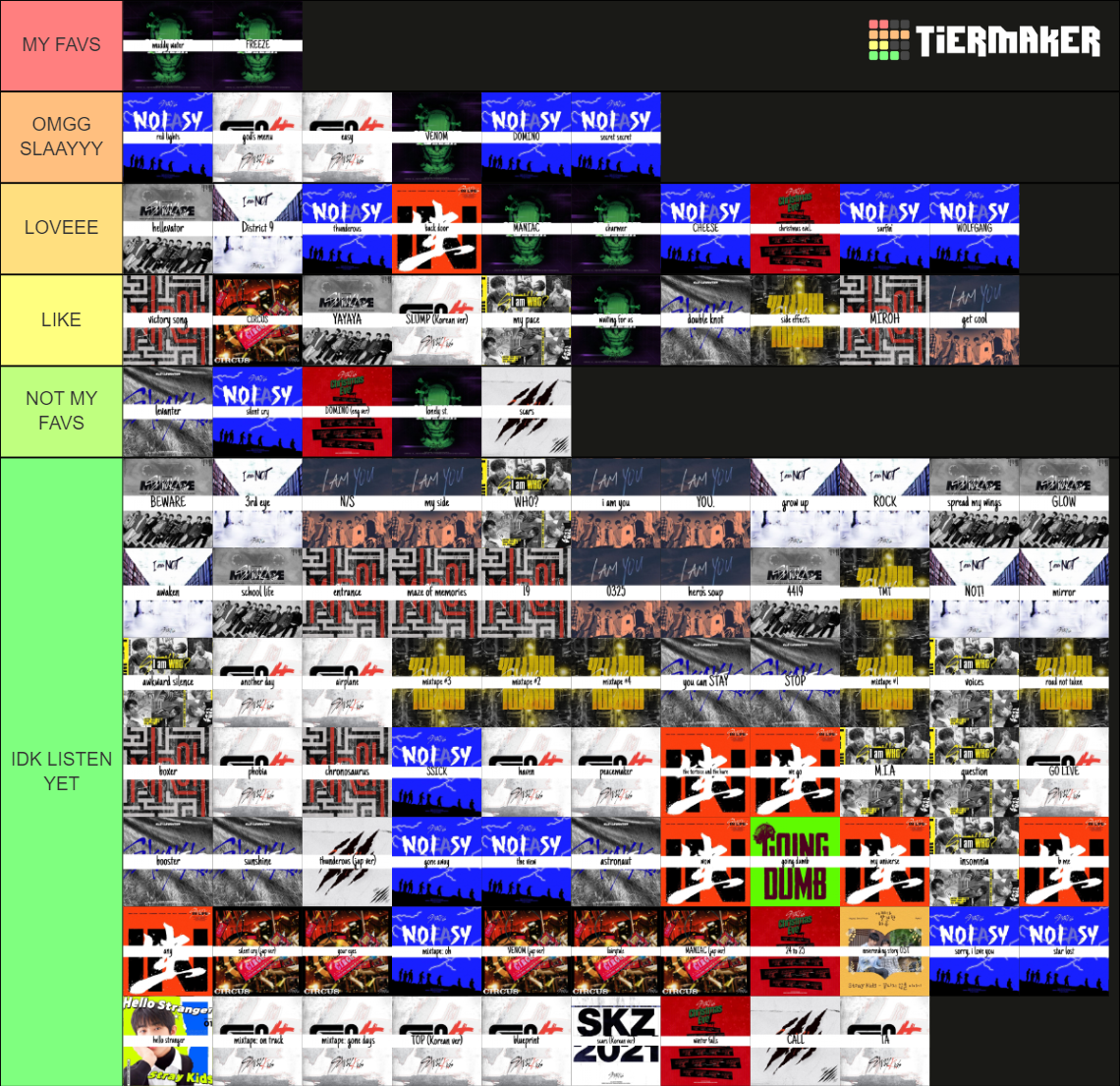 SKZ ALL SONGS Tier List (Community Rankings) - TierMaker