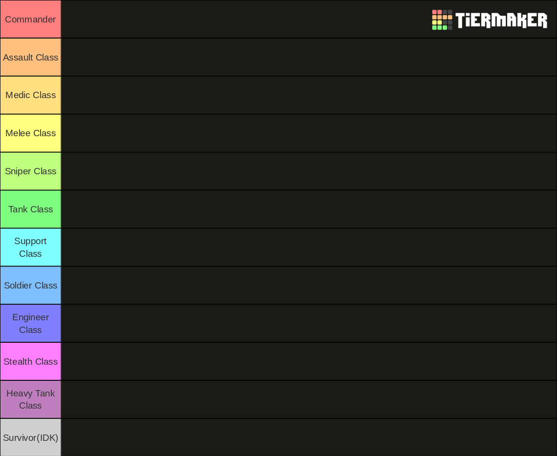 kin list according to my friends Tier List (Community Rankings) - TierMaker