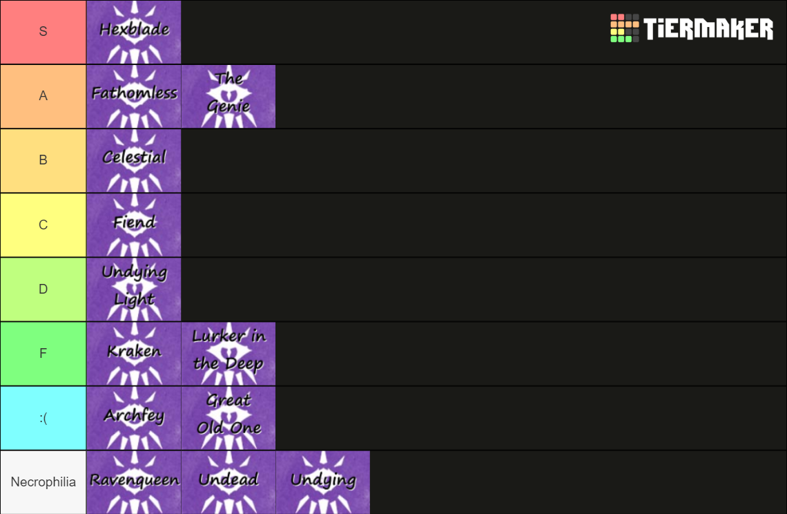 DnD 5e Warlock Subclasses Tier List Rankings) TierMaker