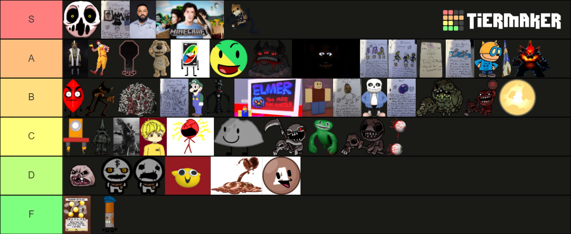 Fandom Warfare Bosses Tier List (Community Rankings) - TierMaker