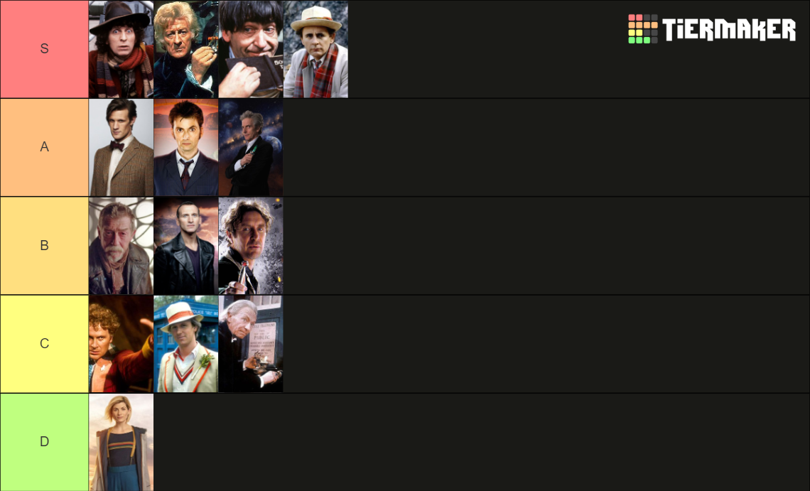 Best Doctor Who Doctors Tier List Rankings) TierMaker