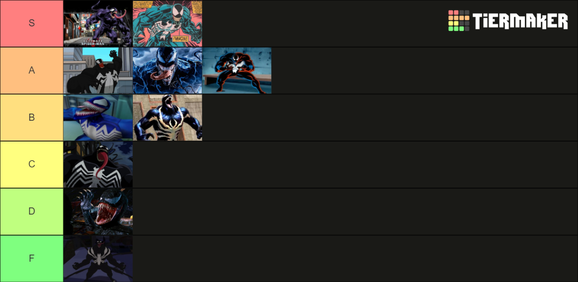 Incarnations of Venom Tier List Rankings) TierMaker
