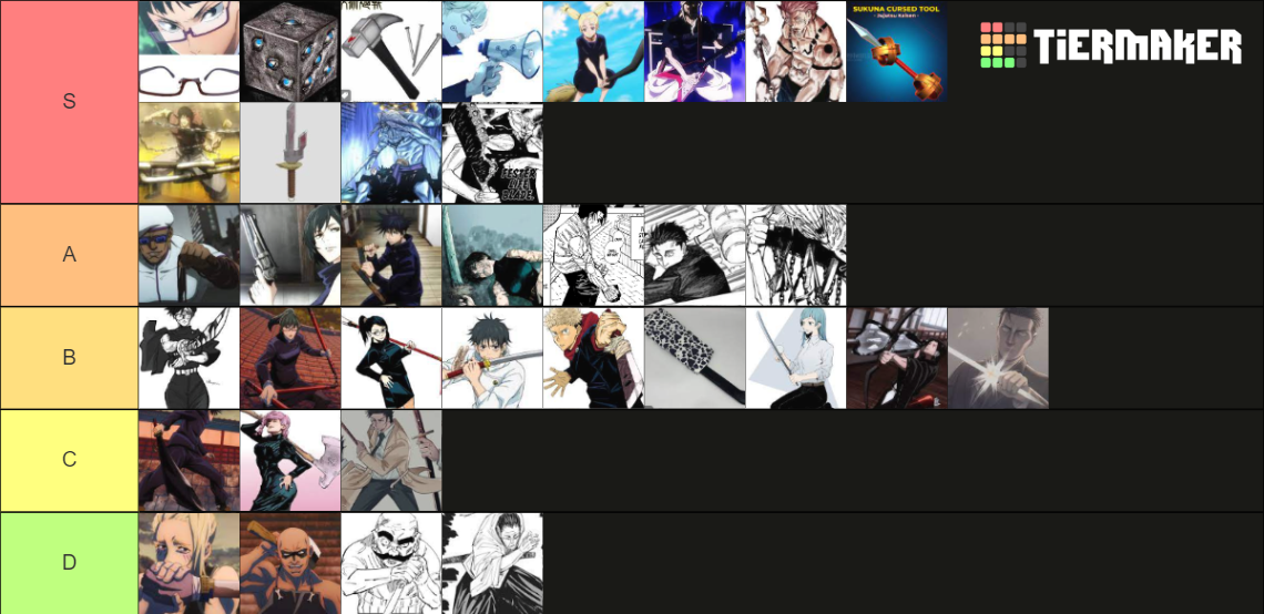 Jujutsu Kaisen Curse Tool Ranking Tier List Community Rankings Tiermaker 3129