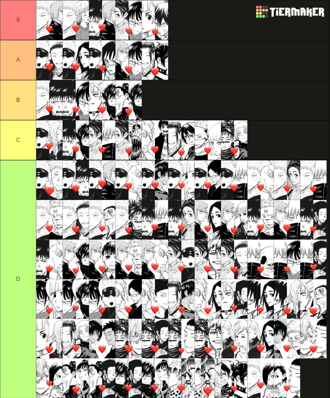 Jujutsu Kaisen Ship Tier List (Community Rankings) - TierMaker