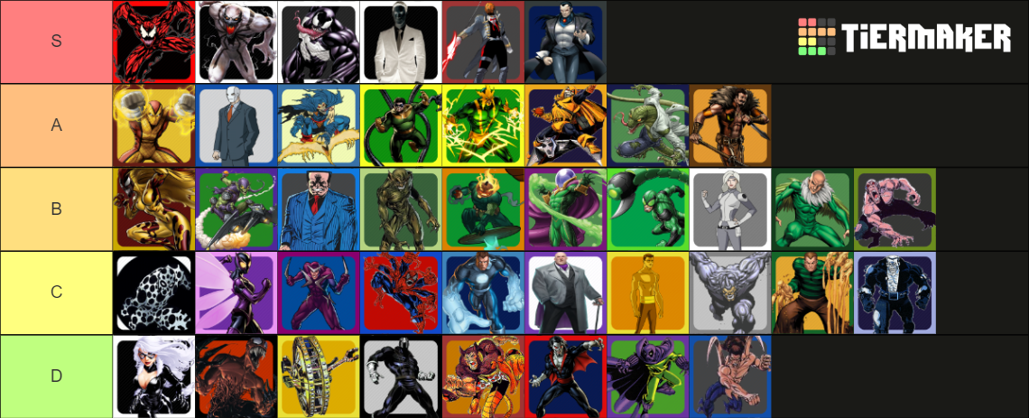 spider-man-villains-tier-list-community-rankings-tiermaker