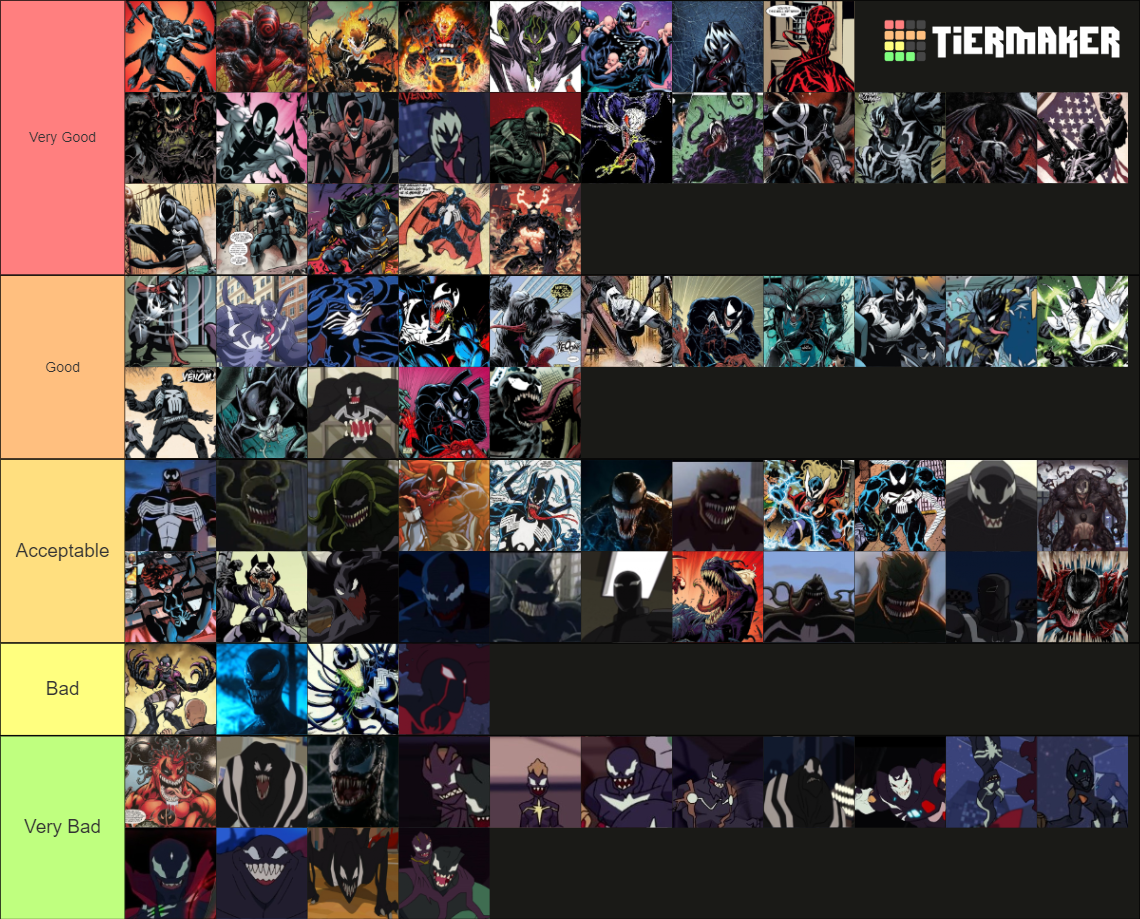 Todas las versiones de Venom Tier List (Community Rankings) - TierMaker