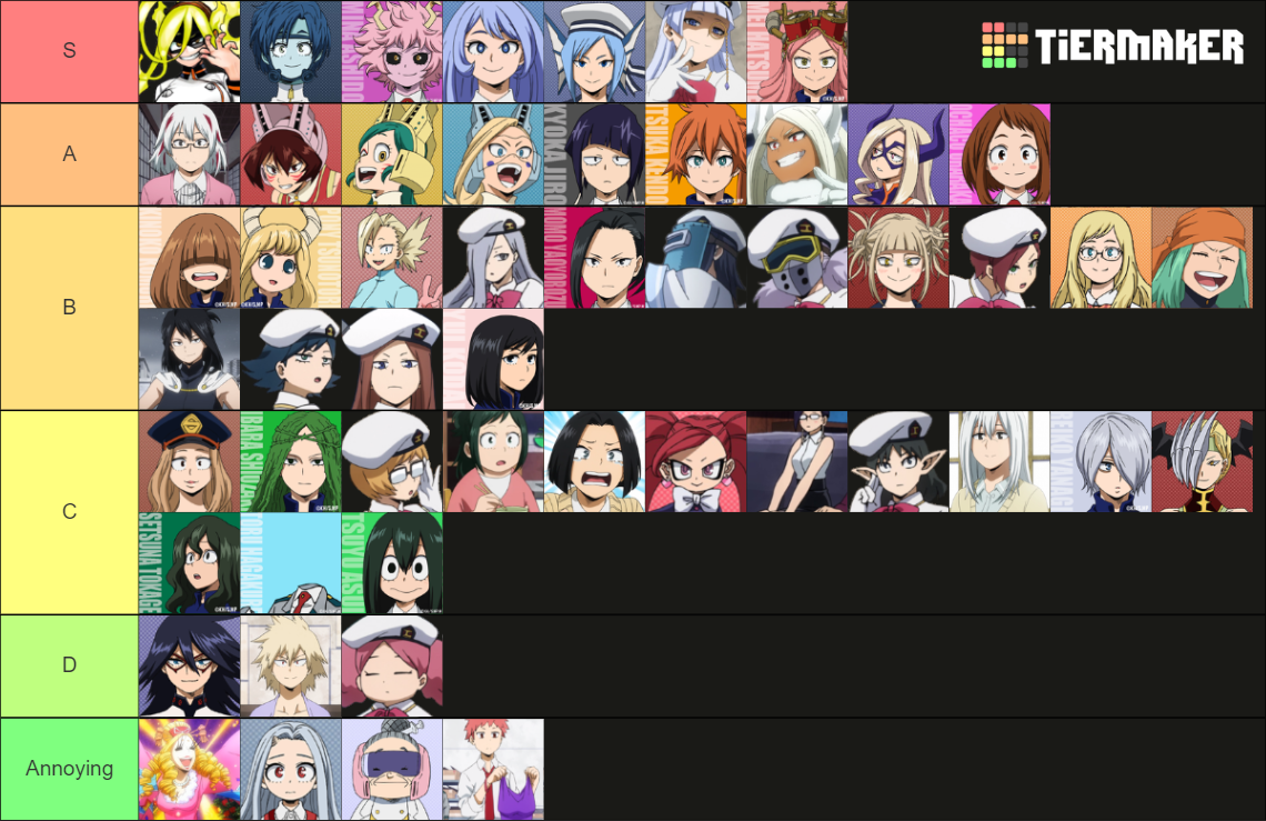 Top Waifus in My Hero Academia Tier List Rankings) TierMaker