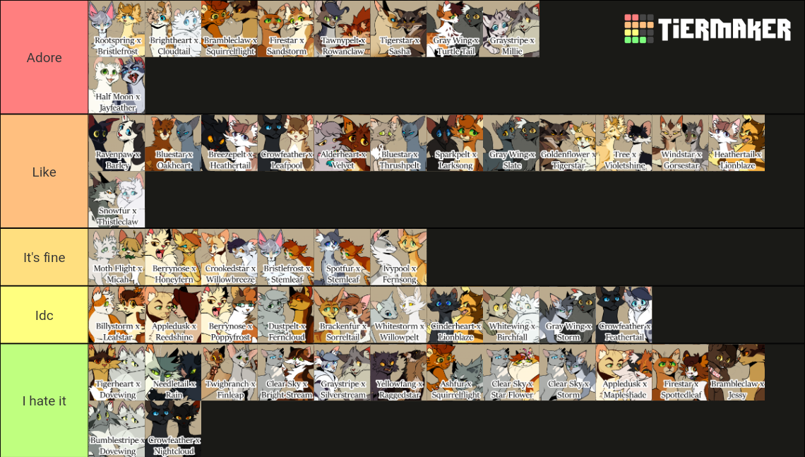 Ultimate Warrior cats ship (200+ ships!) Tier List (Community Rankings ...