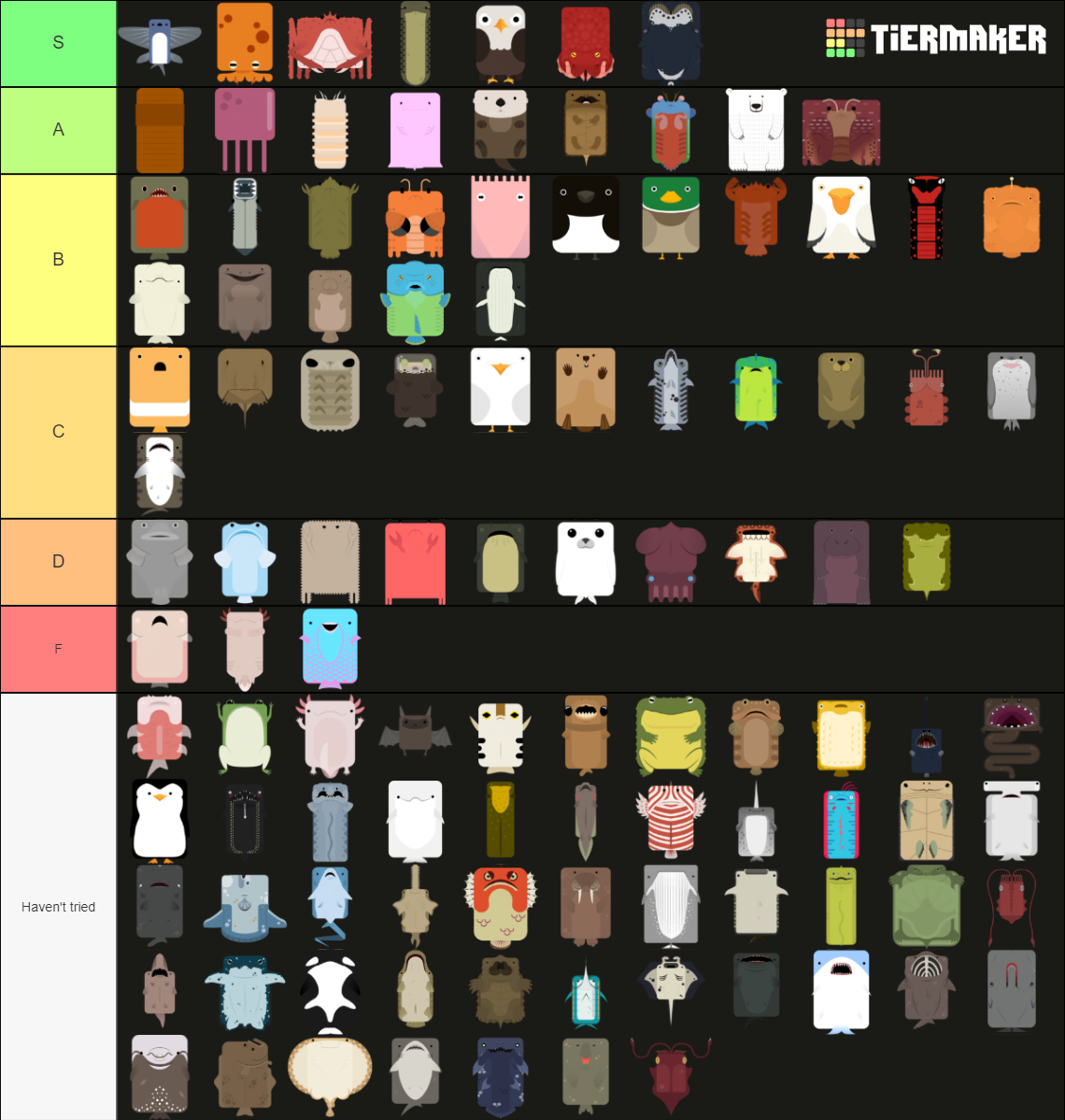 Every Single Deeeep io Animal Tier List Community Rankings TierMaker