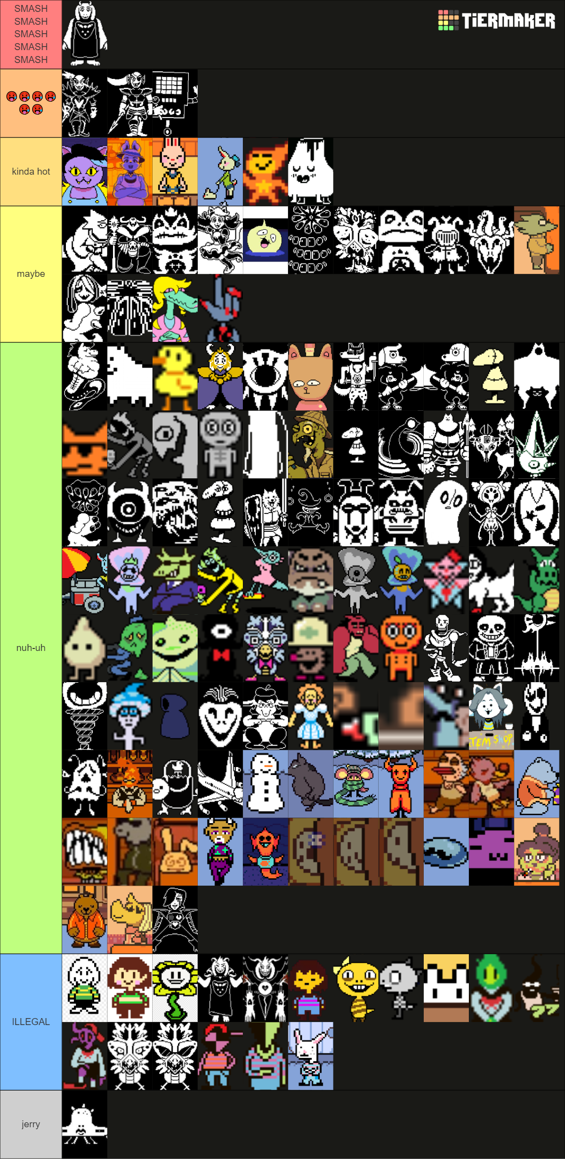 All Undertale Characters Tier List (Community Rankings) - TierMaker