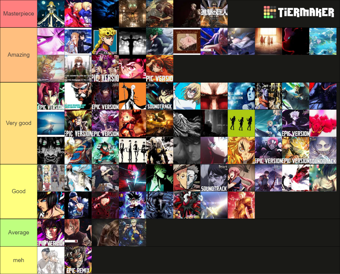 Best Ost Tier List Community Rankings Tiermaker