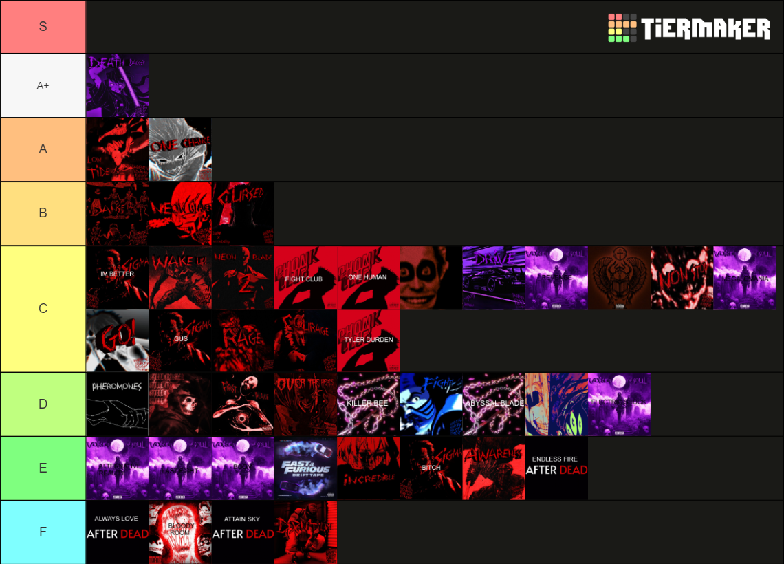 Phonk Ranking MoonDeity (drift phonk) Tier List (Community Rankings) - TierMaker
