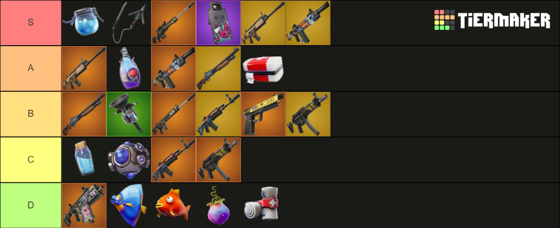 fortnite chapter 5 season 3 items tier list