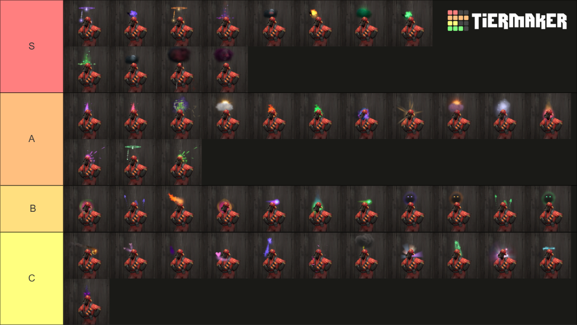 tf2 unusual effects Tier List Rankings) TierMaker