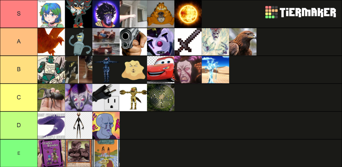 Jojos Stardust crusaders Tier List (Community Rankings) - TierMaker