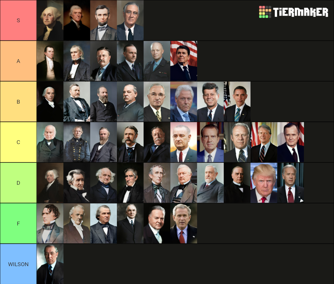 US presidents color photos 2023 edition, ignore the last 2. Tier List