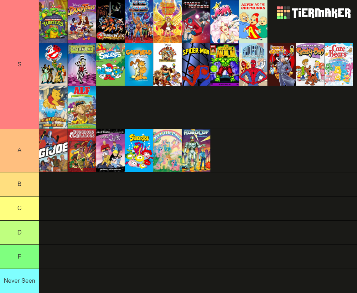 Ultimate 80s Cartoons Tier List (Community Rankings) - TierMaker