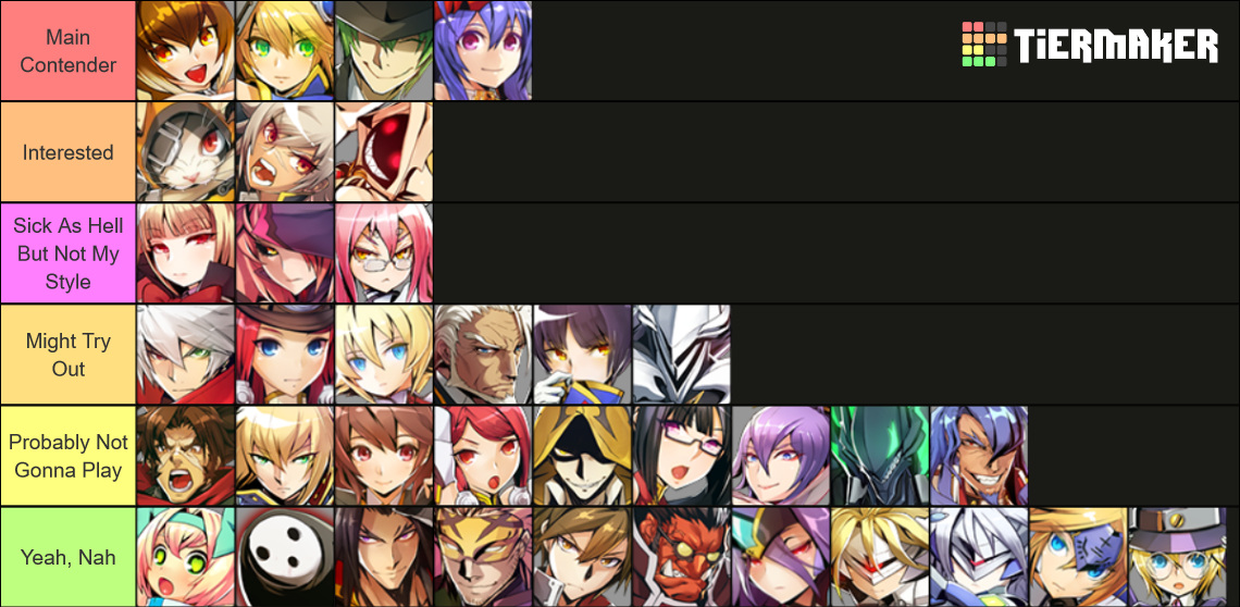 Blazblue Central Fiction Tier List (Community Rankings) - TierMaker