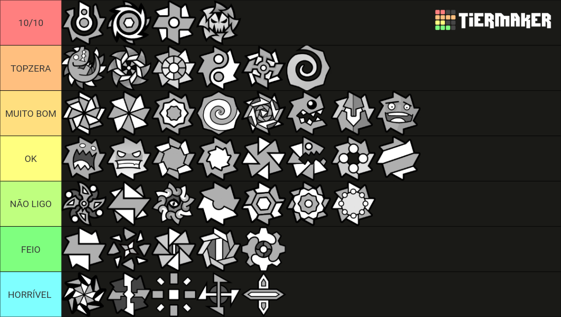 Geometry Dash (Balls onces) Tier List (Community Rankings) - TierMaker