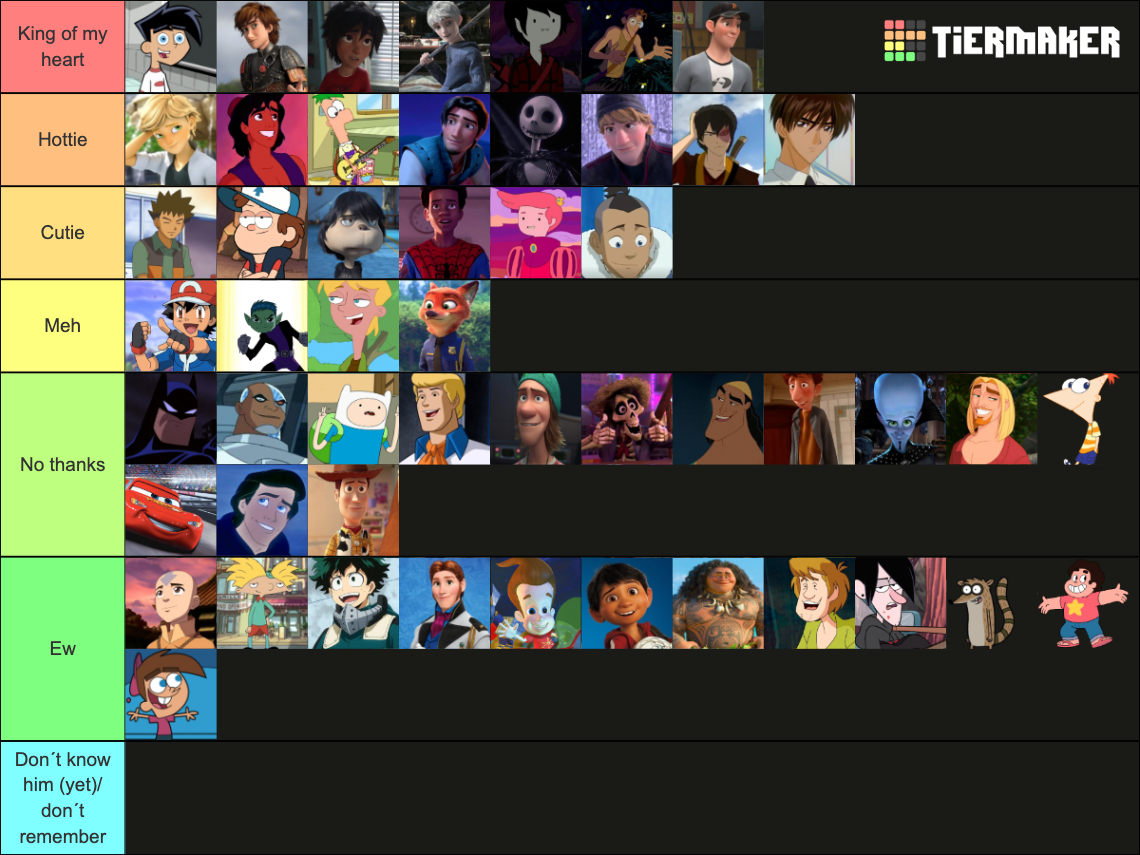 Grand Cartoon Crush Characters (Male) Tier List (Community Rankings ...