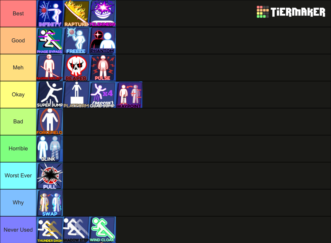 [😍ABILITY😍] Blade Ball UPDATED💚 Tier List (Community Rankings) - TierMaker