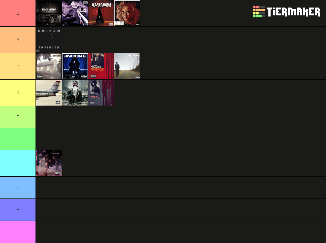 Eminem album their list Tier List (Community Rankings) - TierMaker