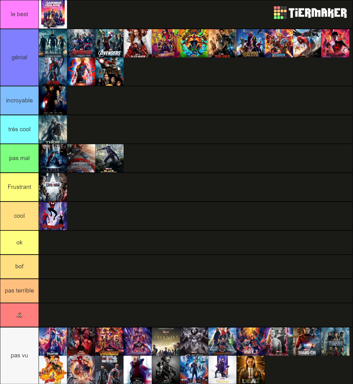 marvel-films-tier-list-community-rankings-tiermaker