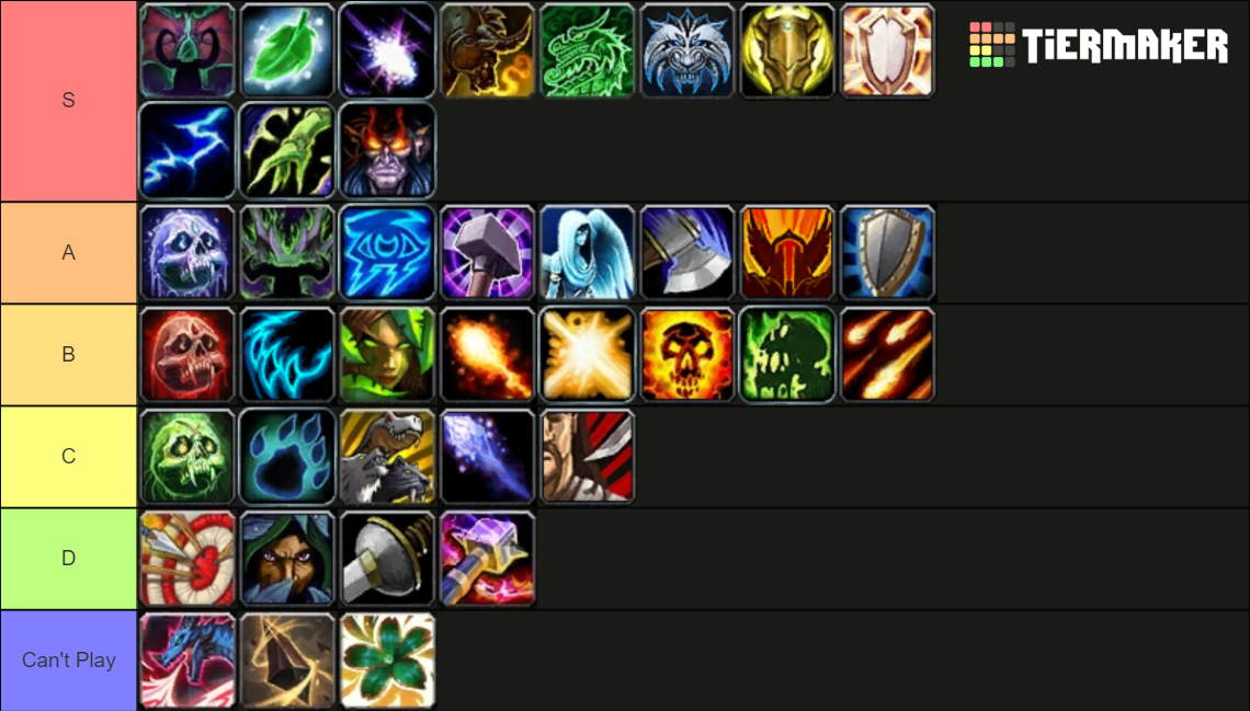 World of Warcraft Class Tier List Rankings) TierMaker
