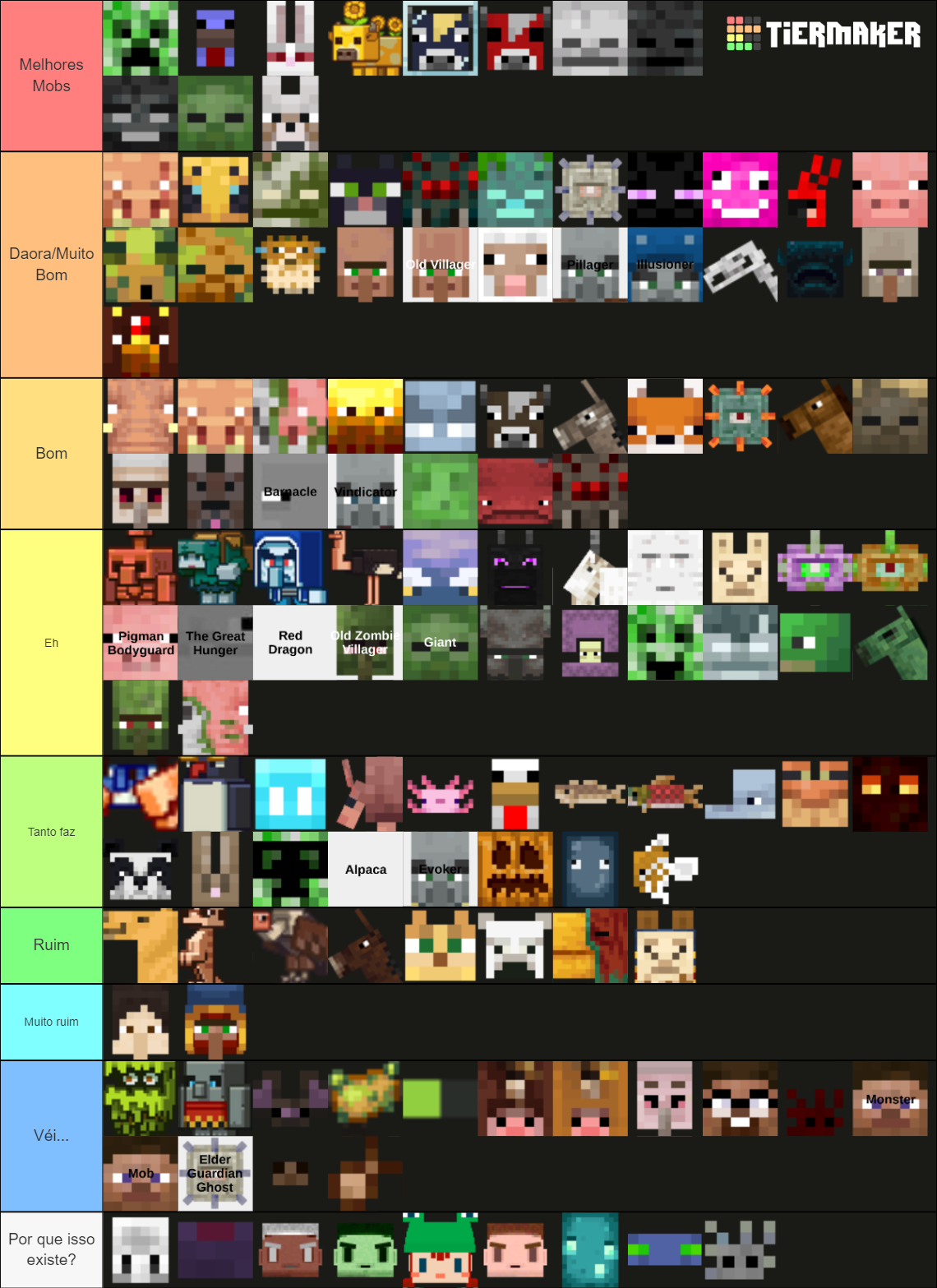 Minecraft Mobs (as of 1.21) Tier List (Community Rankings) - TierMaker