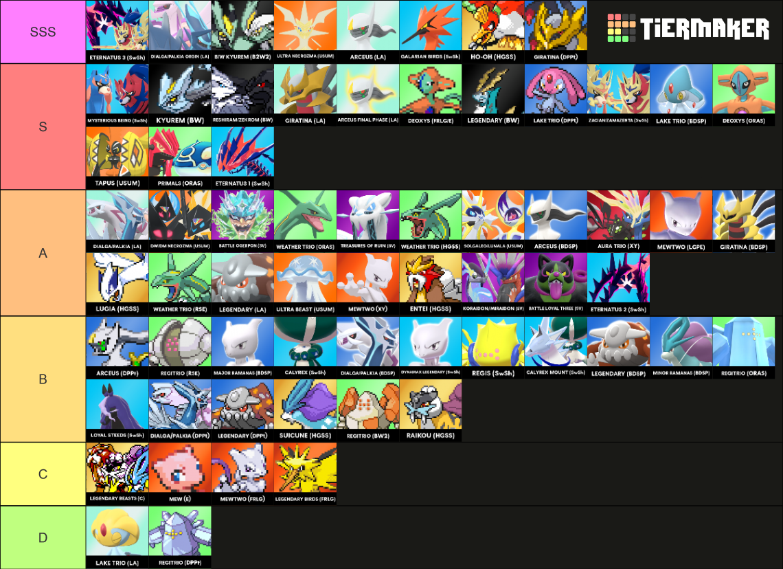 Pokemon Legendary Battle Theme Tier List Community Ra vrogue.co