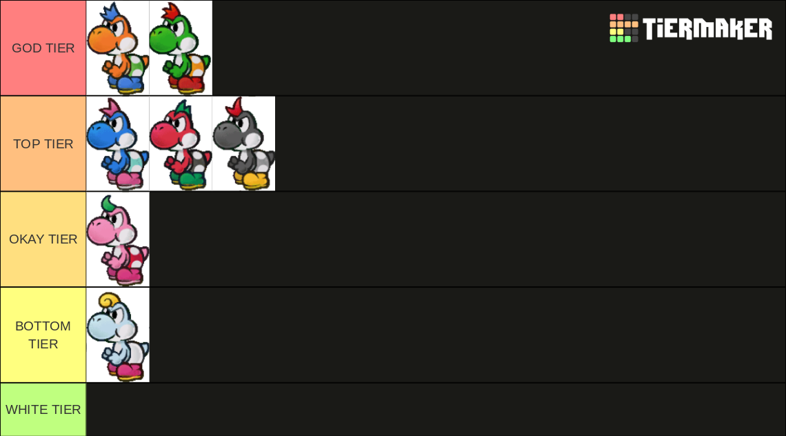 Paper Mario TTYD Yoshi Color Tier List (Community Rankings) - TierMaker