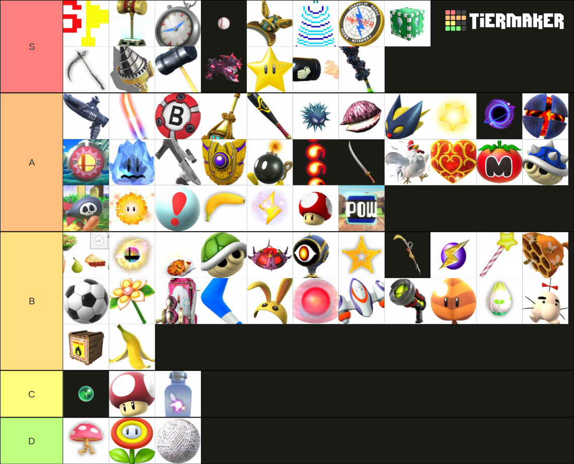 Smash Bros. Ultimate Items Tier List (Community Rankings) - TierMaker