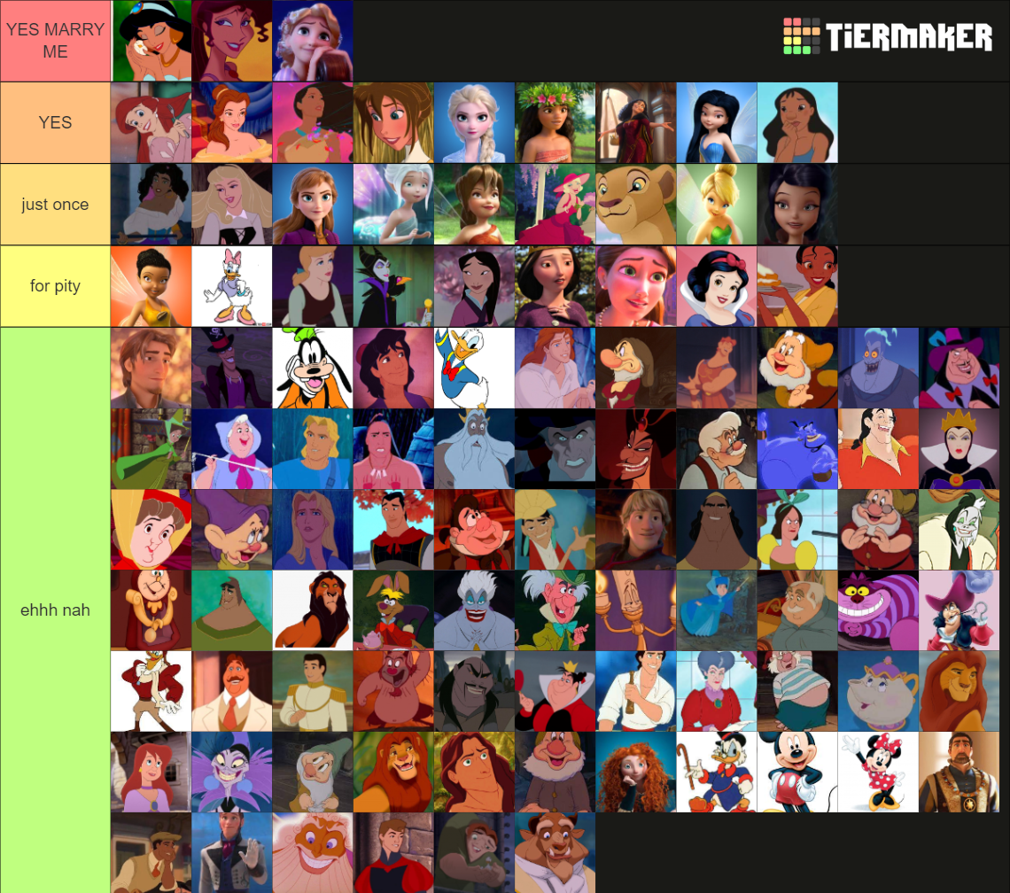 Disney smash or pass Tier List (Community Rankings) - TierMaker