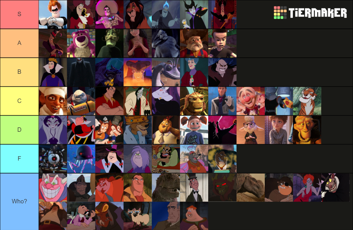 Disney Villains Tier List (Community Rankings) - TierMaker